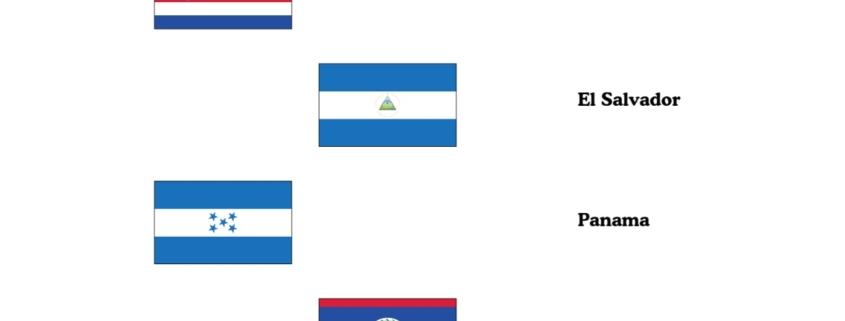 central american flags