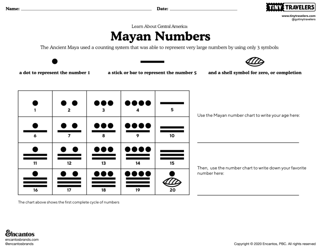 Learn about Central America Mayan Numbers! – Tiny Travelers